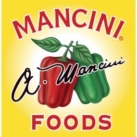 Mancini Packing Company logo