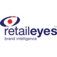 Retail Eyes