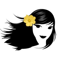 Annabelle's Wigs logo