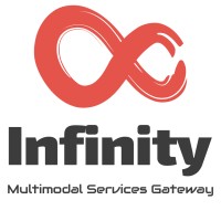 Infinity Token logo