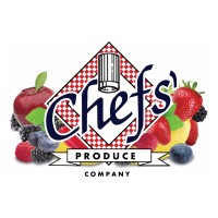 Chefs' Produce Company logo