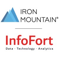 InfoFort - Data . Technology . Analytics logo
