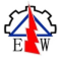 ELECTROWATT logo