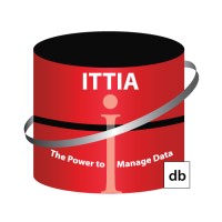 ITTIA logo
