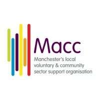 Macc logo
