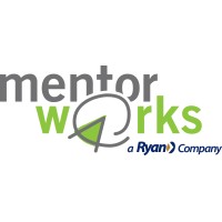 Mentor Works logo
