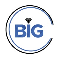 B.I.G. Jewelry Co LLC logo