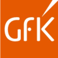 Image of GfK Boutique Research