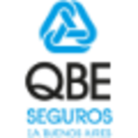 QBE Seguros La Buenos Aires logo