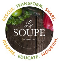 La Soupe, Inc. logo