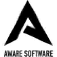 Aware Software, Inc. logo