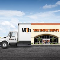 Wilmar, a Home Depot® Company logo