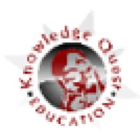 Knowledge Quest Education Solutions, Inc. logo