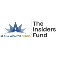 Alpha Wealth Funds logo