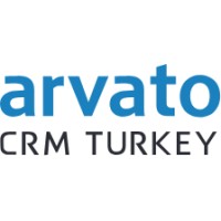 Arvato CRM Turkey