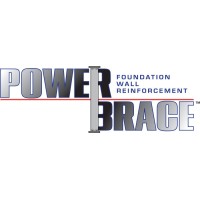 Power Brace Mfg logo