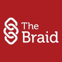 The Braid logo