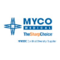 MYCO Medical logo