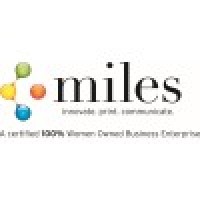 Miles Printing logo