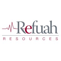 Refuah Resources logo