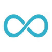 SocialLoop logo