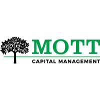 Mott Capital Management, LLC logo