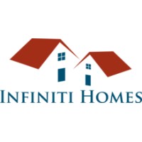 Infiniti Homes NY logo