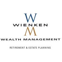Wienken Wealth Management logo