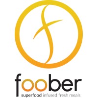 Foober logo