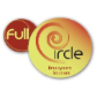 Full Circle Employment Solutions LLC logo