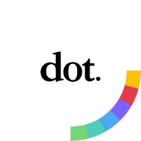 Dot. Cards logo