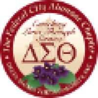The Federal City Alumnae Chapter of Delta Sigma Theta Sorority, Inc. logo