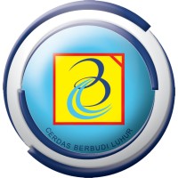 Budi Luhur University logo