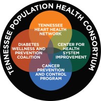 Tennessee Population Health Consortium logo