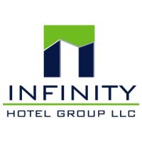 Infinity Hotel Group logo