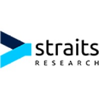 Straits Research logo