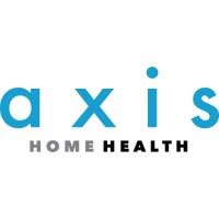 Axis In Home logo