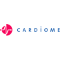 Cardiome Pharma Corp logo
