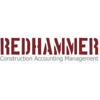 Image of RedHammer