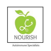 Nourish Healthcare logo