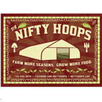 Nifty Hoops logo