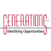 Generations, LLC logo