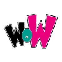The World Of Wallpaper Ltd logo