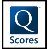 The Q Scores Company logo