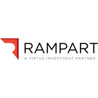 Rampart Investment Management logo
