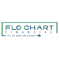 Flo Chart Financial logo