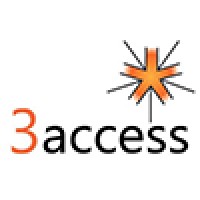 3access Telecom Systems logo