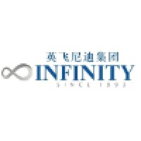 Image of Infinity Equity Group