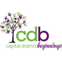 Image of Capital District Beginnings