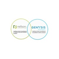 Genysis Brand Solutions logo